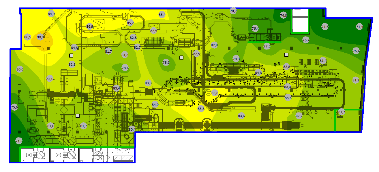 layout styles